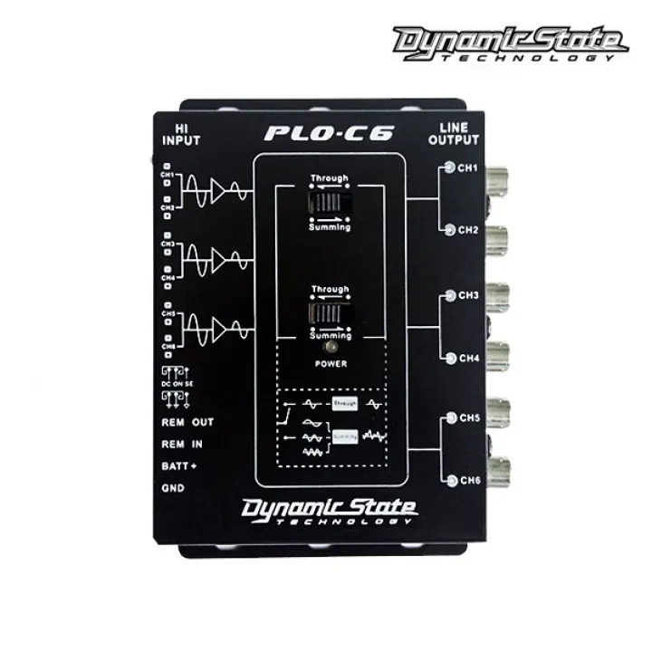 Dynamic State PLO-C6 PRO Series Преобразователь в Саратове